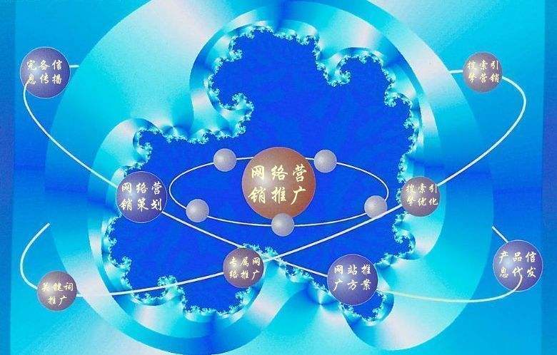 二连浩特新媒体运营企业需要掌握的网络推广技巧有哪些